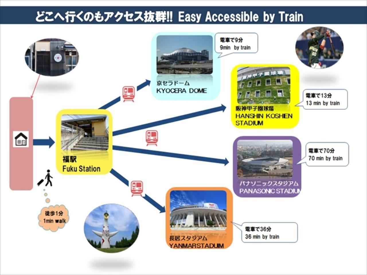 Ferienwohnung Miyado Nf 203 Ōsaka Exterior foto